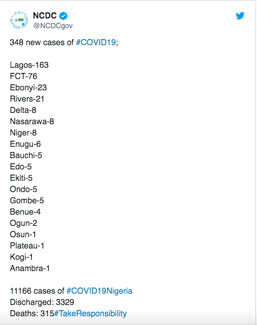 NCDC June 3 confirmed cases